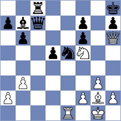 Saiz Rodriguez - Melillo (chess.com INT, 2024)