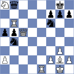 Iskusnyh - Khazhatuly (chess.com INT, 2024)
