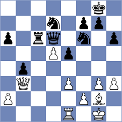 Andreikin - Singh (chess.com INT, 2024)