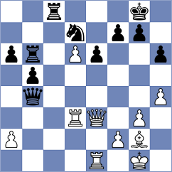 Ter Sahakyan - Nakamura (chess.com INT, 2024)