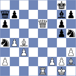 Lovkov - Blit (Chess.com INT, 2021)