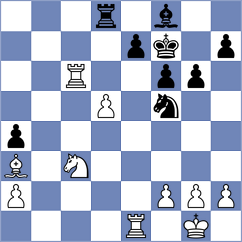 Knight - Shodikulov (chess.com INT, 2024)