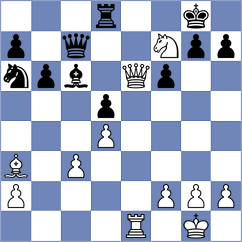 Tregubov - Srdanovic (chess.com INT, 2024)