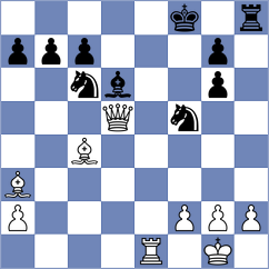 Suich - Toncheva (chess.com INT, 2022)