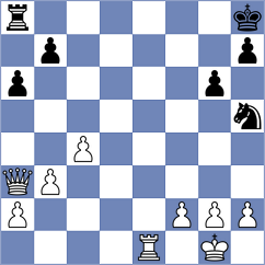 Kaya - Smietanska (Chess.com INT, 2020)
