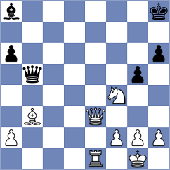 Vasquez Schroder - Vitenberg (Chess.com INT, 2021)