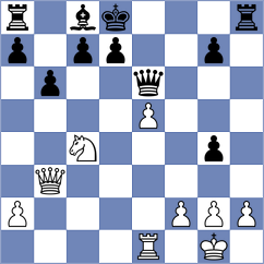 Esenbek Uulu - Abdusattorov (Chess.com INT, 2020)
