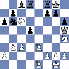 Ghafourian - Grieve (chess.com INT, 2024)