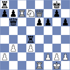 Kuznetsov - Itkis (chess.com INT, 2023)