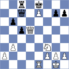 Srihari - Jackson (chess.com INT, 2024)