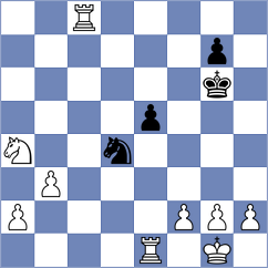 Bobomurodova - Ilkhomi (chess.com INT, 2024)