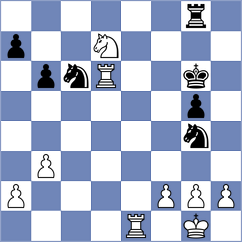 Abarca Gonzalez - Vazquez Espino (Chess.com INT, 2020)