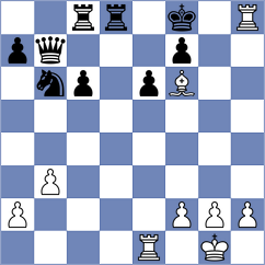 Goncharov - Alavkin (chess.com INT, 2021)