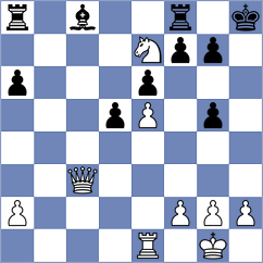 Rizzo - Desideri (chess.com INT, 2023)