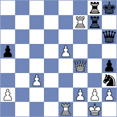 Makwena - Sihite (Chess.com INT, 2020)