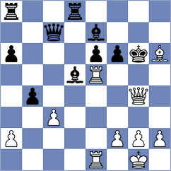 Perez Rodriguez - Pakhomov (Chess.com INT, 2020)