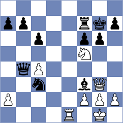 Berkovich - Ursan (Chess.com INT, 2020)
