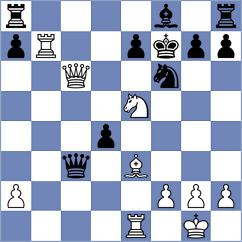 Fernandez Guillen - Storn (Chess.com INT, 2021)