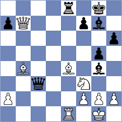 Ly - Pascua (Chess.com INT, 2020)
