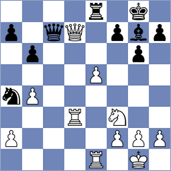 Ibadov - Chernov (chess.com INT, 2023)