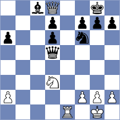 Plat - Parfenov (chess.com INT, 2024)