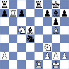Vovk - Stevic (Chess.com INT, 2020)