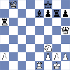 Chertkov - Panagopoulos (Chess.com INT, 2020)