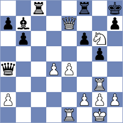 Kropff - Skatchkov (Chess.com INT, 2021)