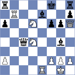 Sychev - Eynullayev (chess.com INT, 2023)
