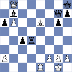Vasquez Schroeder - Haszon (chess.com INT, 2024)