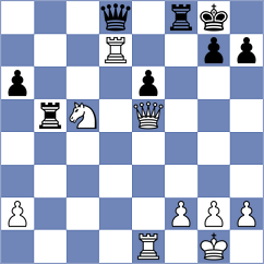 Aldokhin - Ramirez Osio (chess.com INT, 2023)