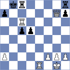 Delgado Kuffo - Malka (chess.com INT, 2023)