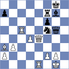 Koval - Martinez (chess.com INT, 2023)