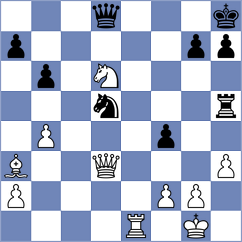 Karimov - Sibt (Chess.com INT, 2020)