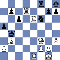 Orzechowski - Castaneda Jimenez (Chess.com INT, 2021)