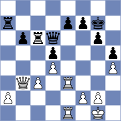Anton Guijarro - Grischuk (chess.com INT, 2021)