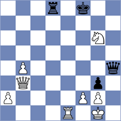 Visakh - Damjanovic (Chess.com INT, 2021)