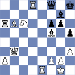 Tiglon - Aleskerov (Chess.com INT, 2018)