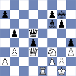 Averjanov - Jeet (chess.com INT, 2023)