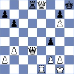 Lauda - Diaz Garcia (chess.com INT, 2024)