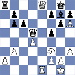 Panarin - Martinez Fernandez (chess.com INT, 2024)
