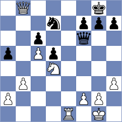 Bortnyk - Harshavardhan (chess.com INT, 2021)