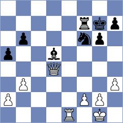 Kosakowski - Gumularz (chess.com INT, 2024)