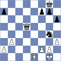 Nouri - Iljin (chess.com INT, 2023)