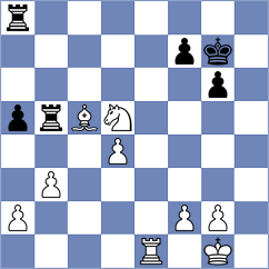 Tqebuchava - Ratnesan (chess.com INT, 2021)