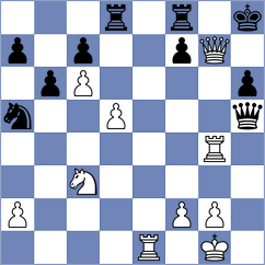 Pranav - Rustemov (chess.com INT, 2024)