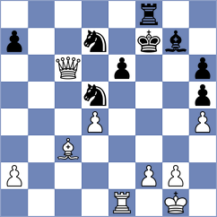 Rangel - Mrudul (chess.com INT, 2023)