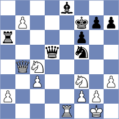 Jakubowski - Kuegel (chess.com INT, 2023)