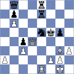 Fernandez Bustamante - Davidson (chess.com INT, 2023)