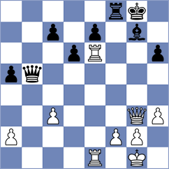 Seul - Khodzhamkuliev (chess.com INT, 2021)